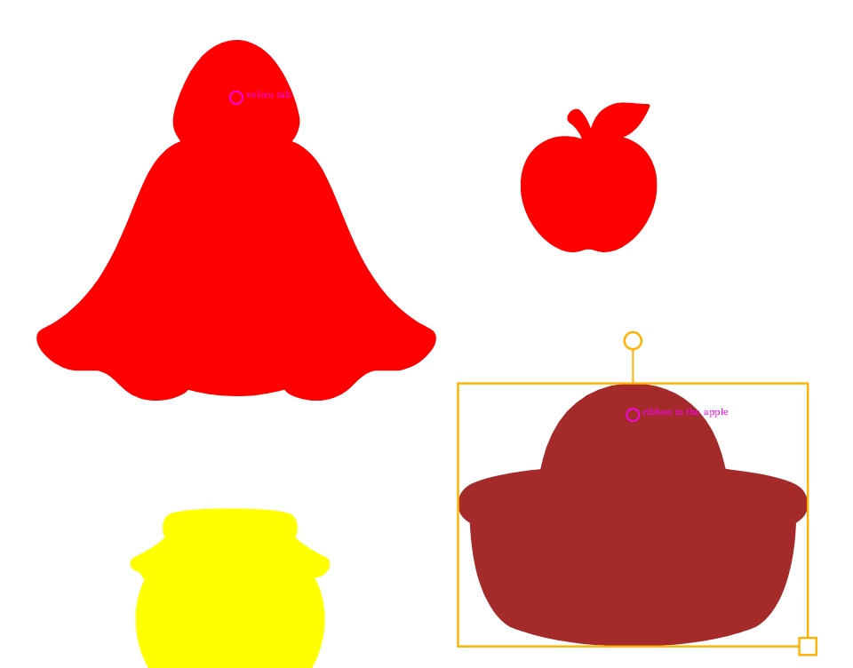Page 2 of the book: a red cape with a pink pin labelled velcro tab near the neck, and a selected brown basket with a pin labelled ribbon to the apple on its handle.