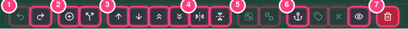 The tool bar buttons with numbered badges: undo and redo (1), add a feature and break into parts (2), four arrange buttons (3), mirror and flip (4), group and ungroup (5), four attachment point buttons (6), and delete (7).